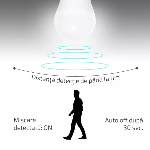 Bec LED cu senzor miscare microunde, model glob A60, 12W=100W, 6400k, lumina rece - imagine 2