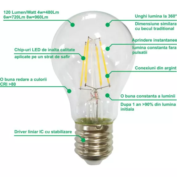 Bec led filament A55 E27 6W lumina neutra 4000K - imagine 2